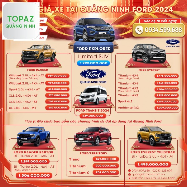 Bảng giá xe chi tiết của Ford Quảng Ninh
