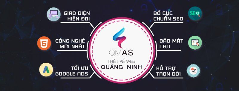 cong ty thiet ke website tai quang ninh